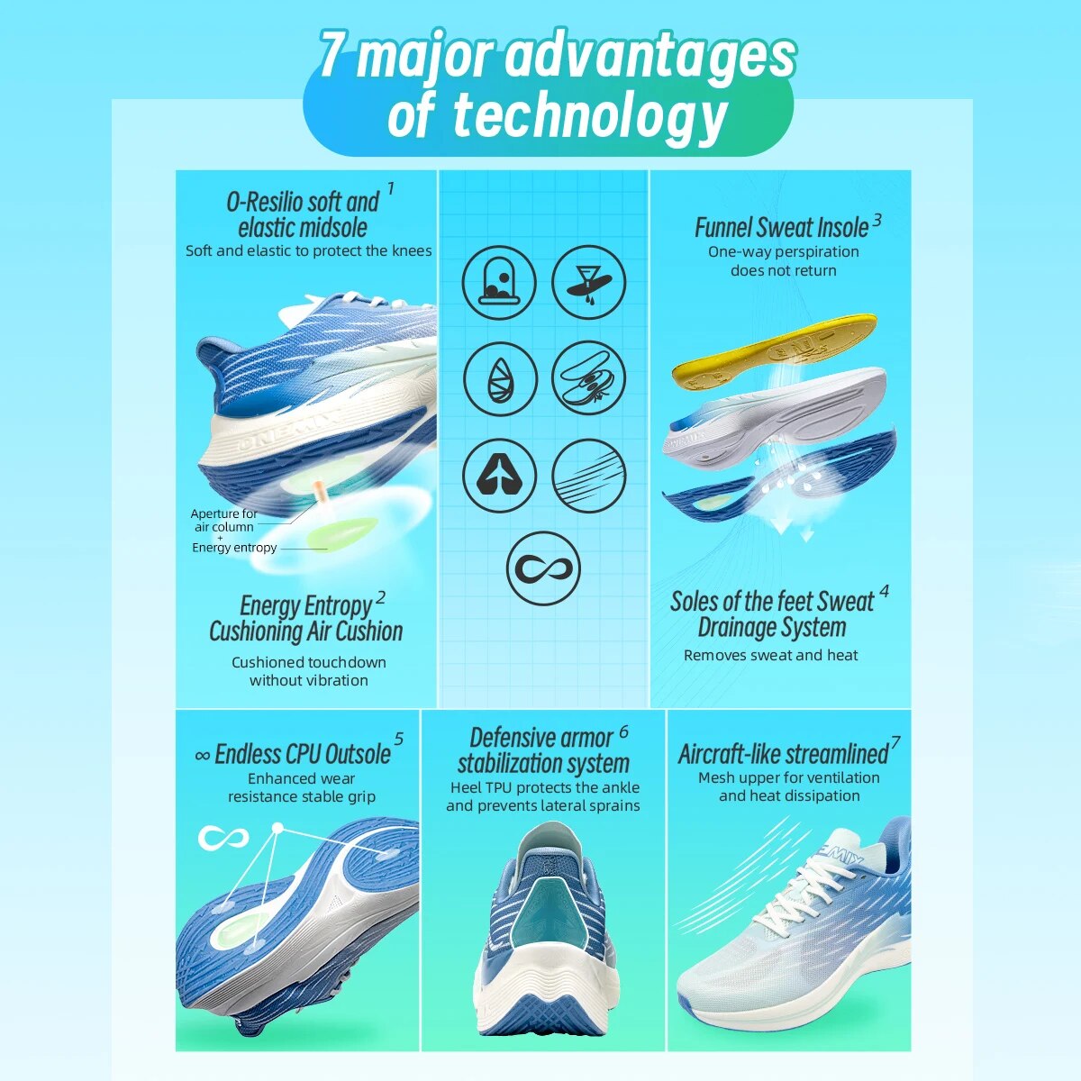 Onemix 2024 New Breathable Spe - Men'S Shoes Half Cut บทวิจารณ์และราคา